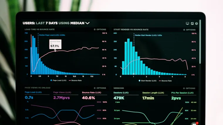 Graphiques d'analyse de performance affichés sur un écran d'ordinateur portable